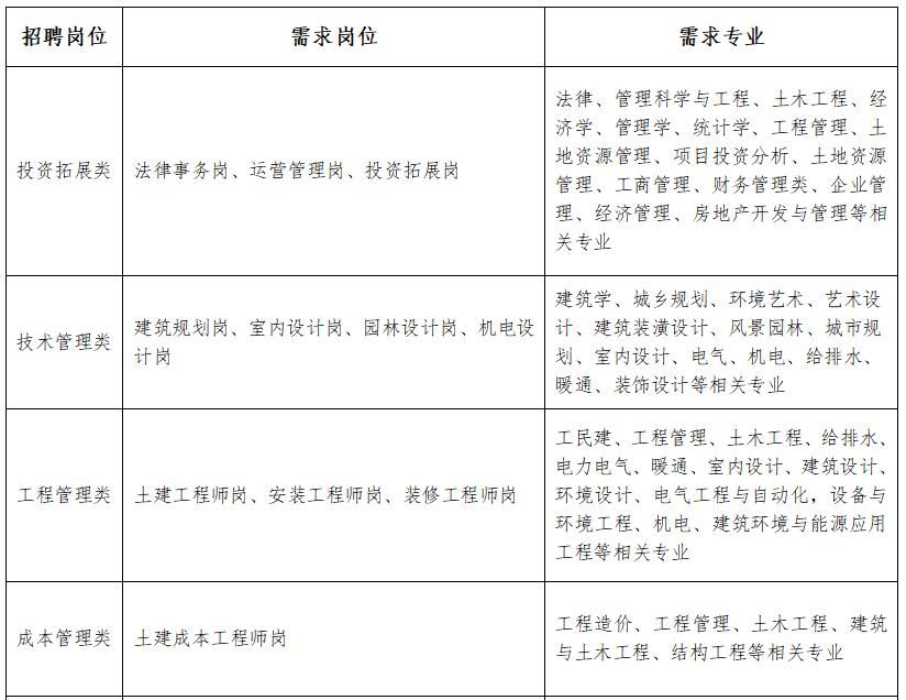 1729046257703120.jpg 表格1 -1.jpg